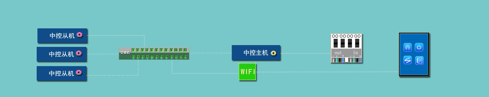 中控原理图